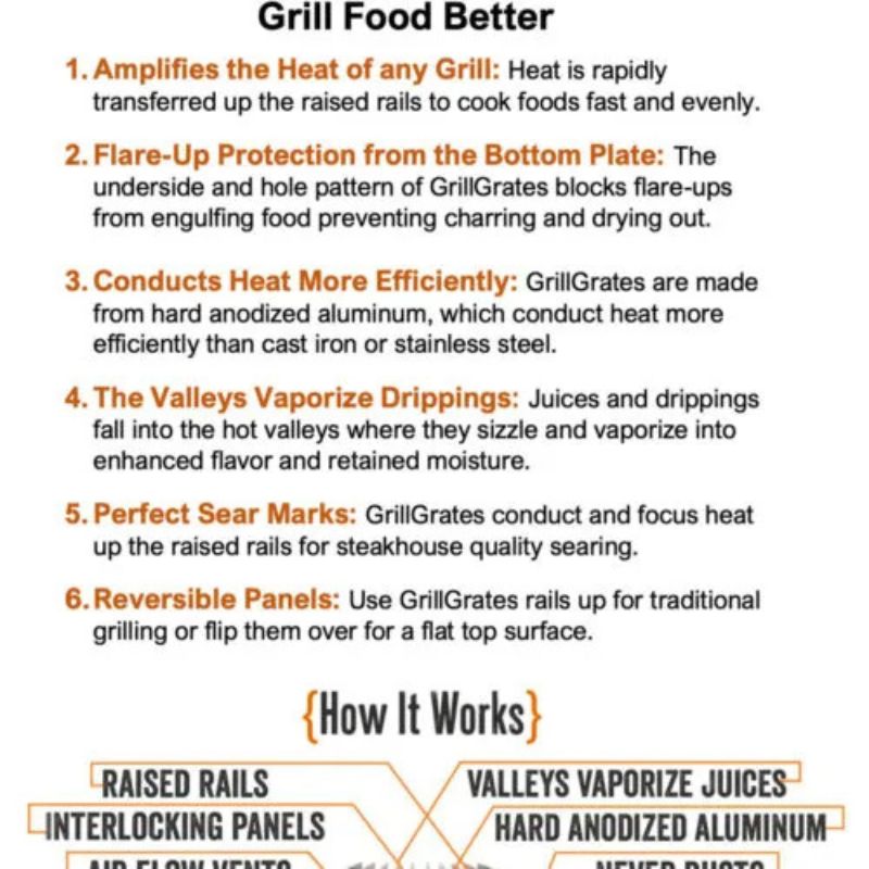 Smokin Brothers GrillGrate benefits
