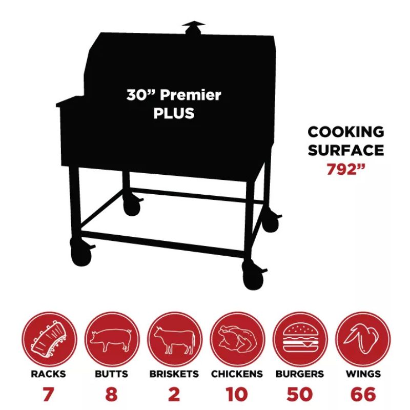 Smokin Brothers Premier Pellet Grill 30 inch specs