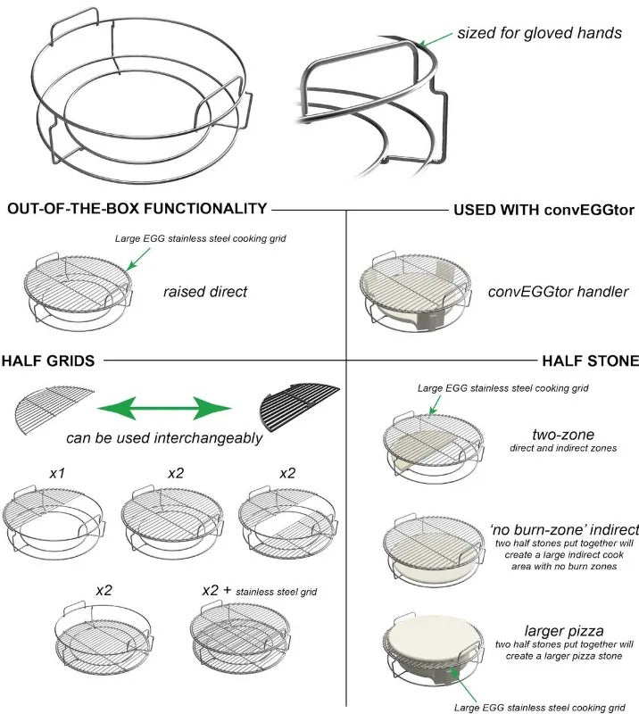 eggspander conveggtor basket storyline 1